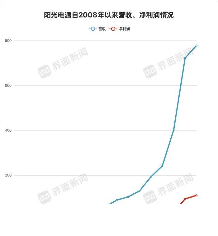 外汇ex平台《电锯甜心》多个新项目开展 中国台湾公司参与开发