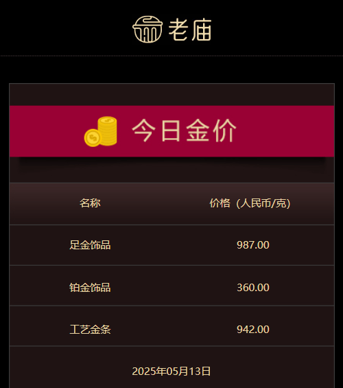EX外汇平台行情ea智慧交易平台编程背后的秘密，你绝对想不到！